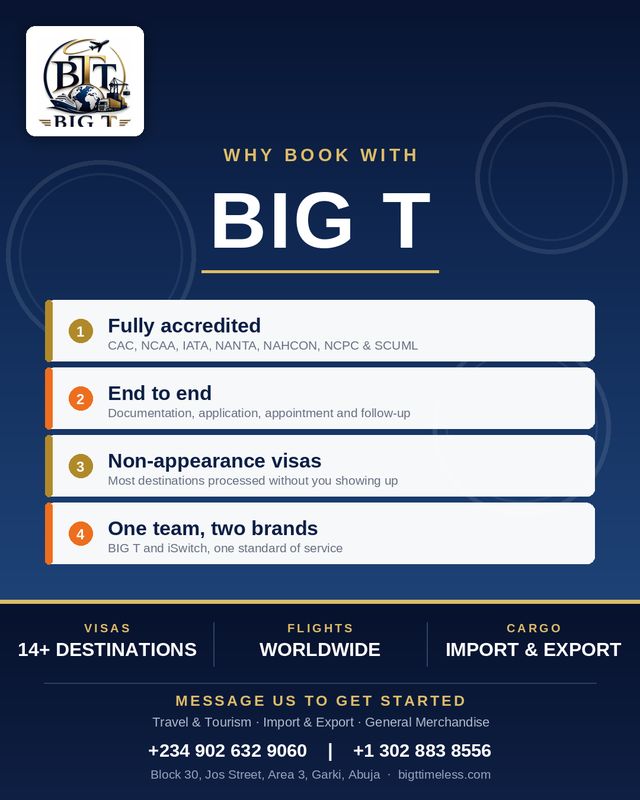 Why BIG T